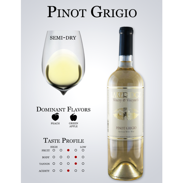 城戸プライベートリザーブPinot Gris ・Chardonnay2012 Kidoワイナリー (城戸ワイナリー) / プライベートリザーブ 2021
